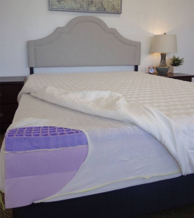 Purple Mattress Review - In Depth & Unbiased Mattress Reviews