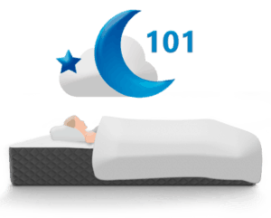 Puffy Mattress Review 2024 & Puffy Bed Discount Code