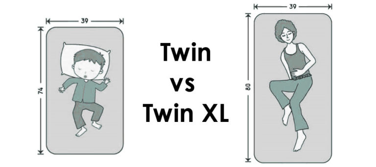 twin vs twin xl mattress pad