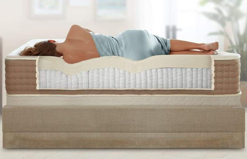 eco terra hybrid latex mattress