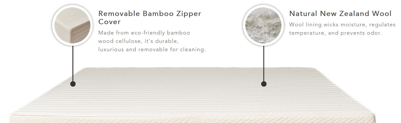 cypress bamboo mattress review