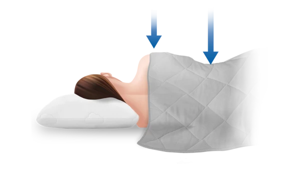 puffy review weighted blanket