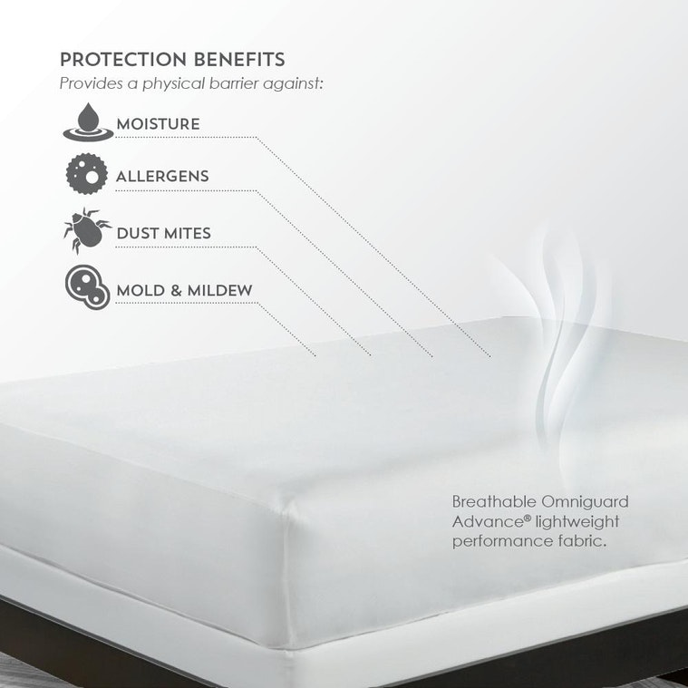 PureCare Celliant Mattress Protector Review | Keep Your Bed Clean